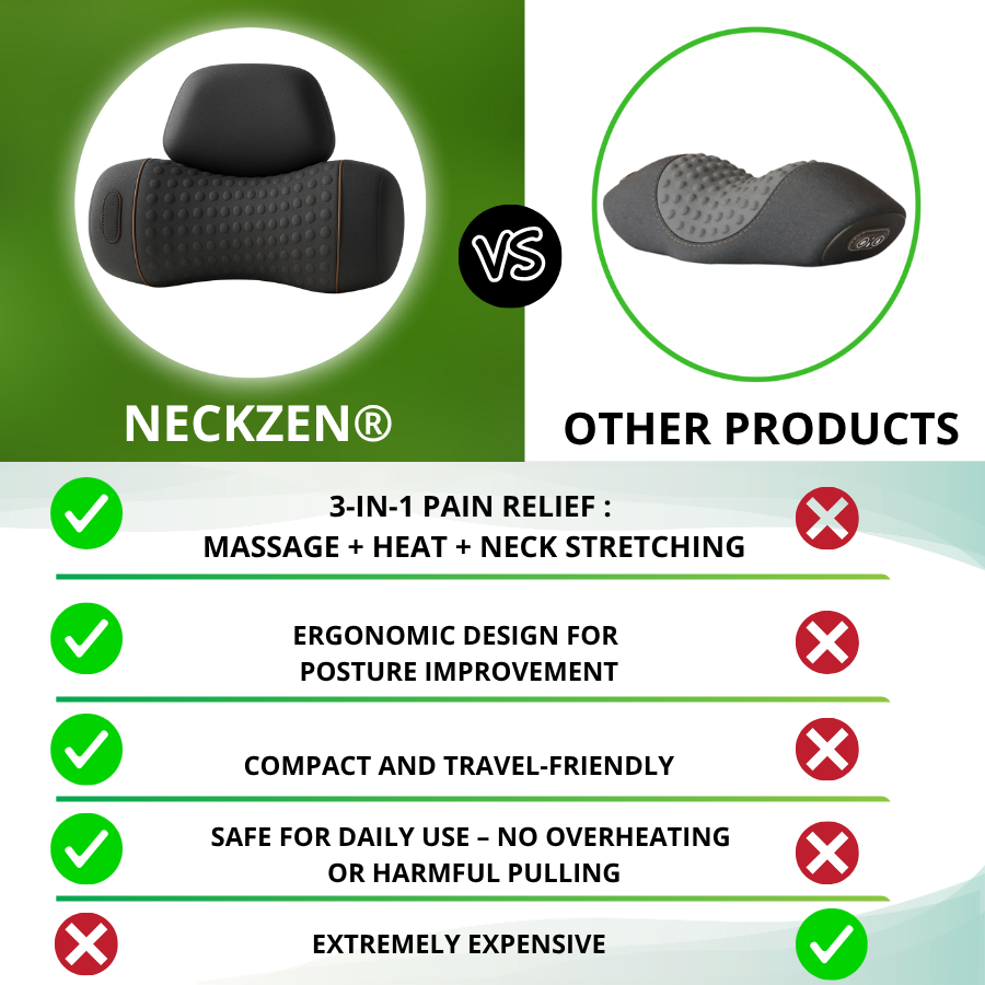 NECKZEN®